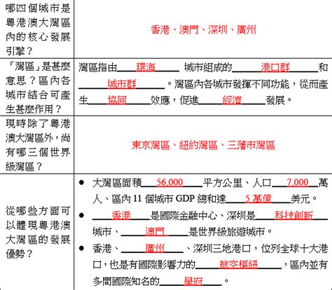 生物之間的微妙關係 工作紙|F1/中一 生物之間的微妙關係｜工作紙｜中國語文｜TribeNotes.co